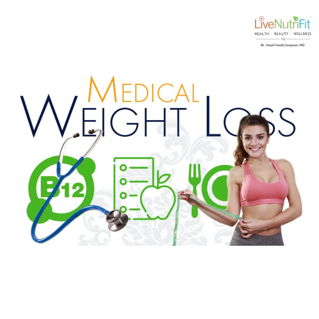 Medical Weight loss Treatment